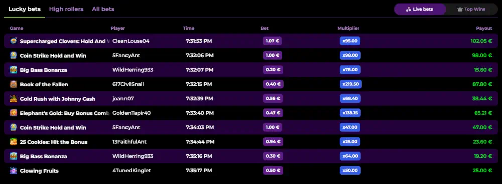 Tabela zwycięzców Spinmama na żywo i wyświetlanie ostatnich szczęśliwych zakładów